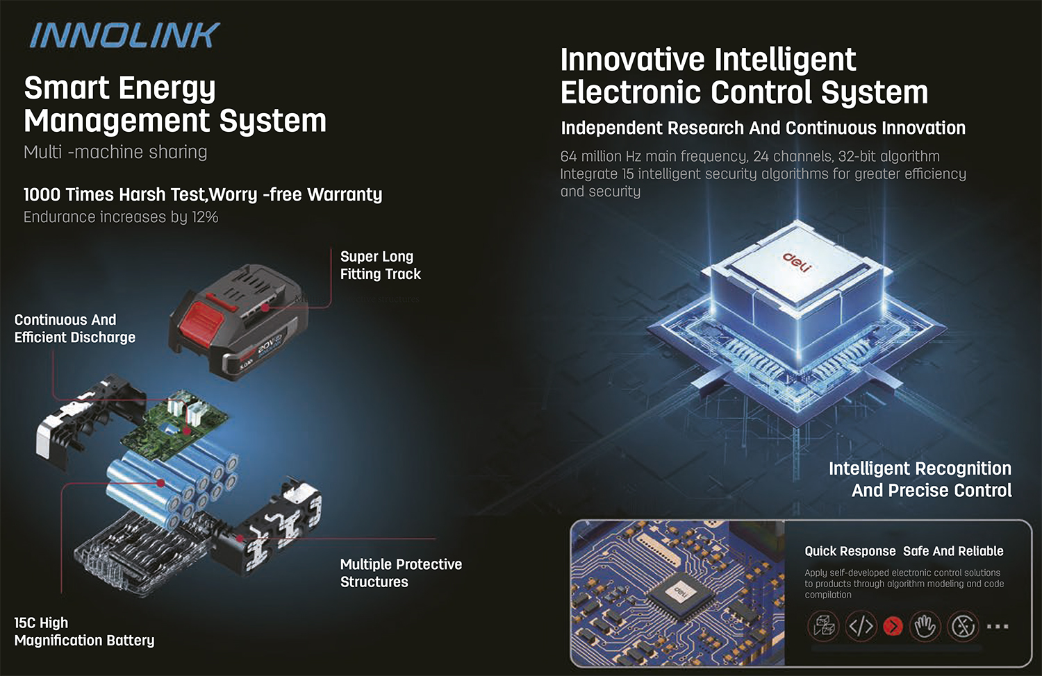 deli-innolink-akku-tekniikka